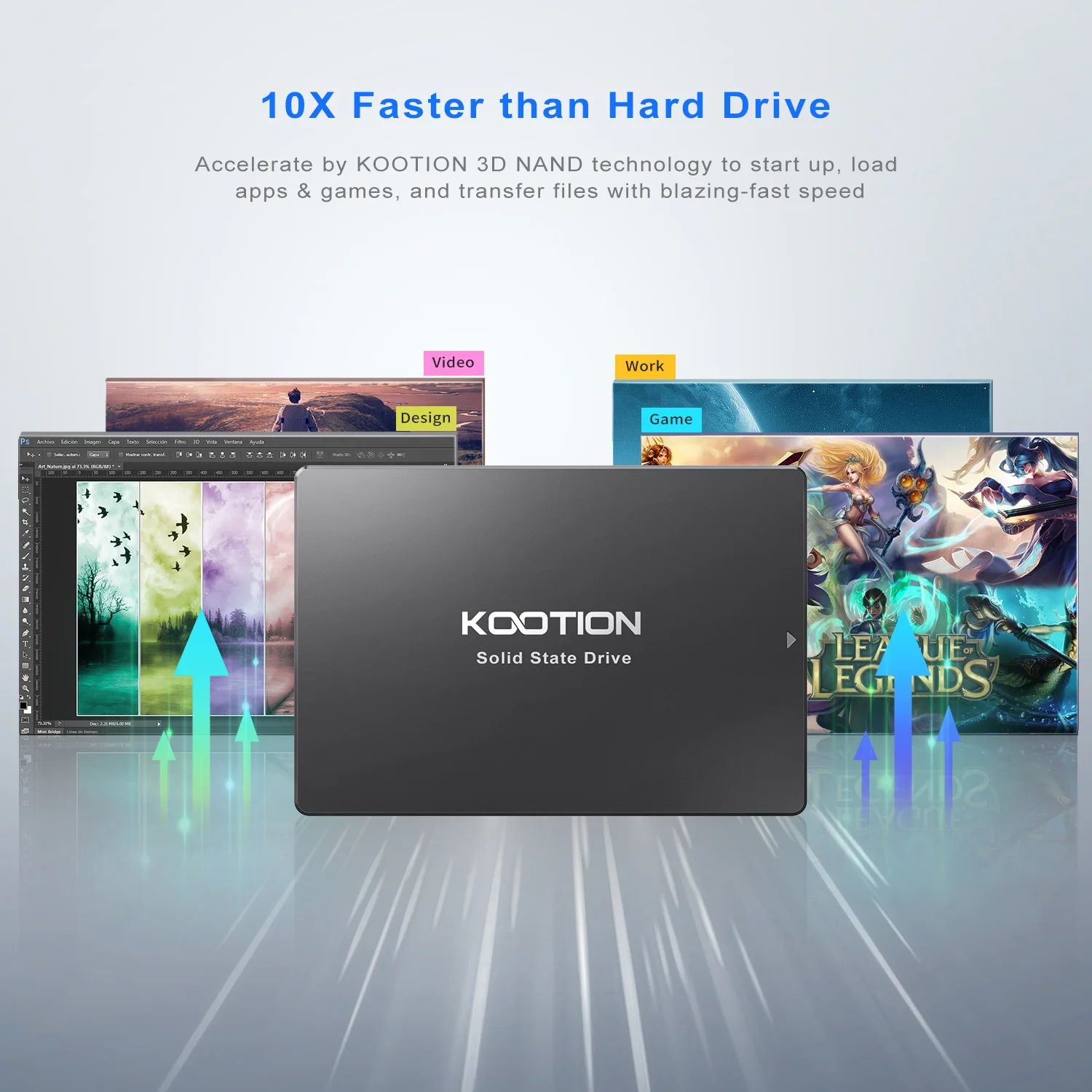 KOOTION SATA3 Твердотельный на – обзор и цена Samsung Ssd Evo 870