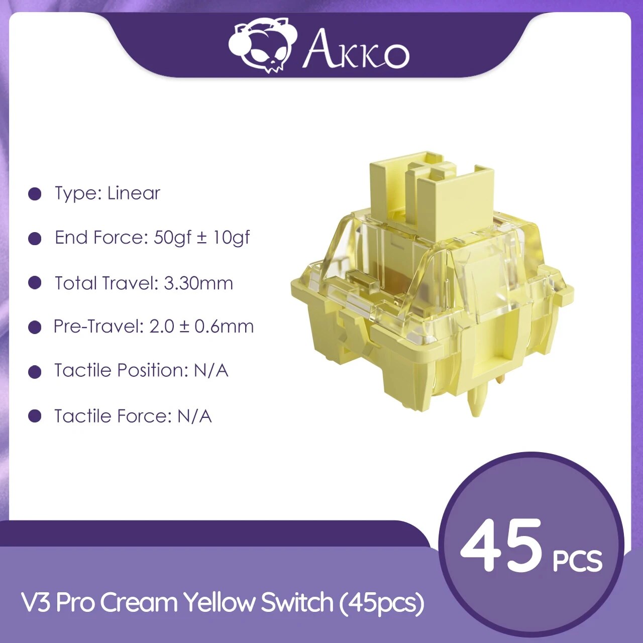 Переключатели Akko V3 Pro, так – обзор и цена Keyboard Switch Tester