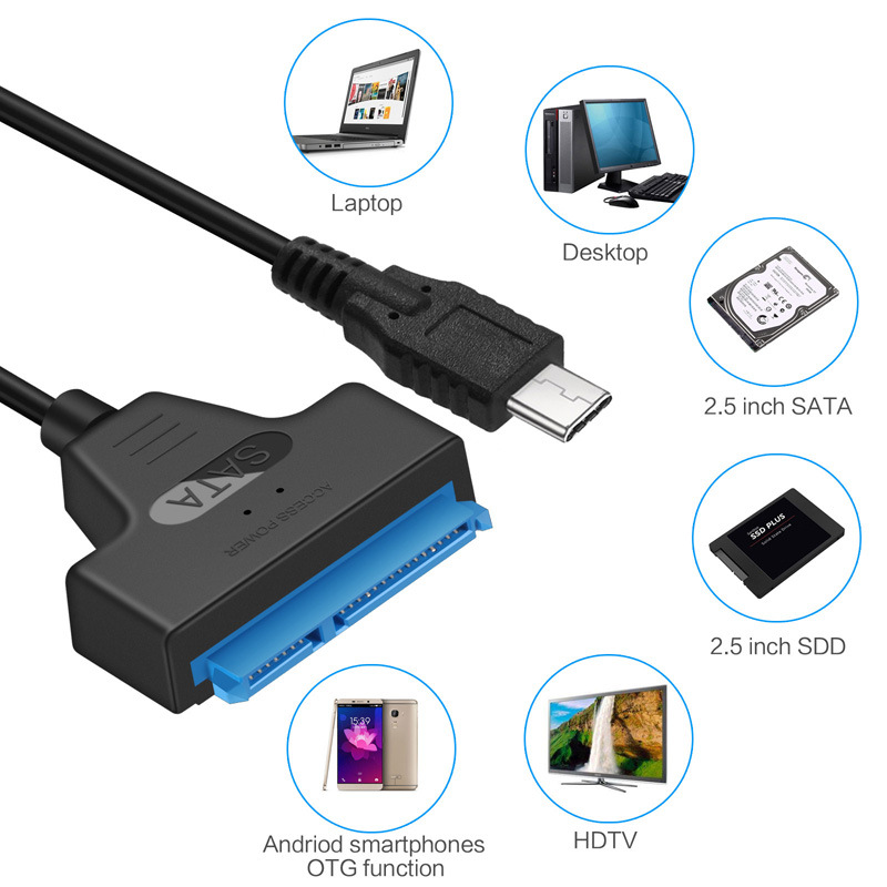 Кабель-адаптер USB 3.1 Type C  – обзор и цена Samsung Ssd Evo 870