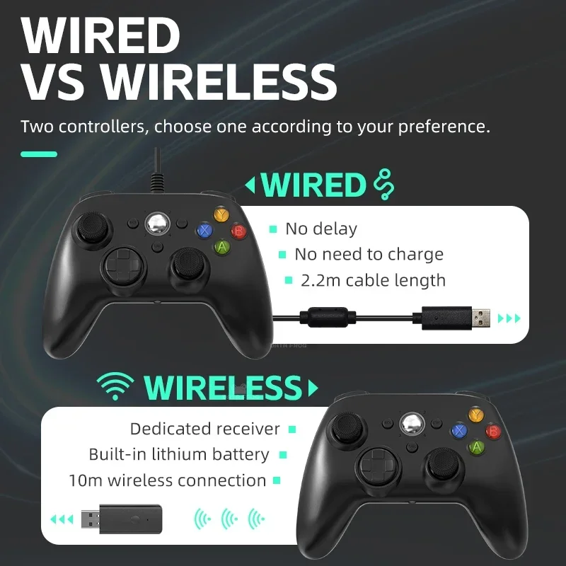 Эргономичный беспроводной игро – обзор и цена Gaming Controllers Xbox Accessories