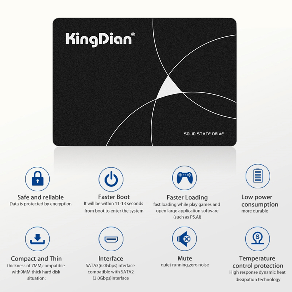 KingDian SSD 60 ГБ 120 ГБ 128  – обзор и цена Samsung Ssd Evo 870
